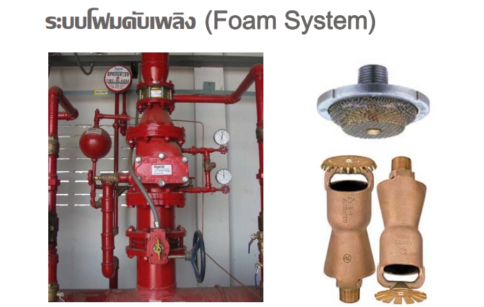ระบบโฟมดับเพลิง